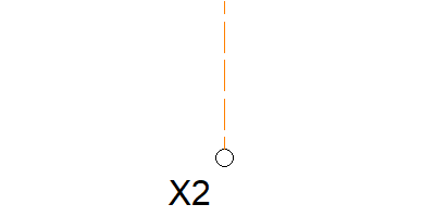 Option: X2